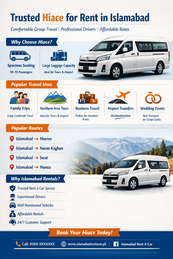 Trusted Hiace rentals for group travel