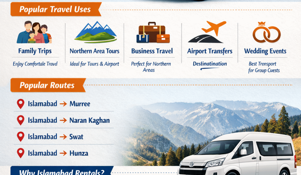 Trusted Hiace rentals for group travel